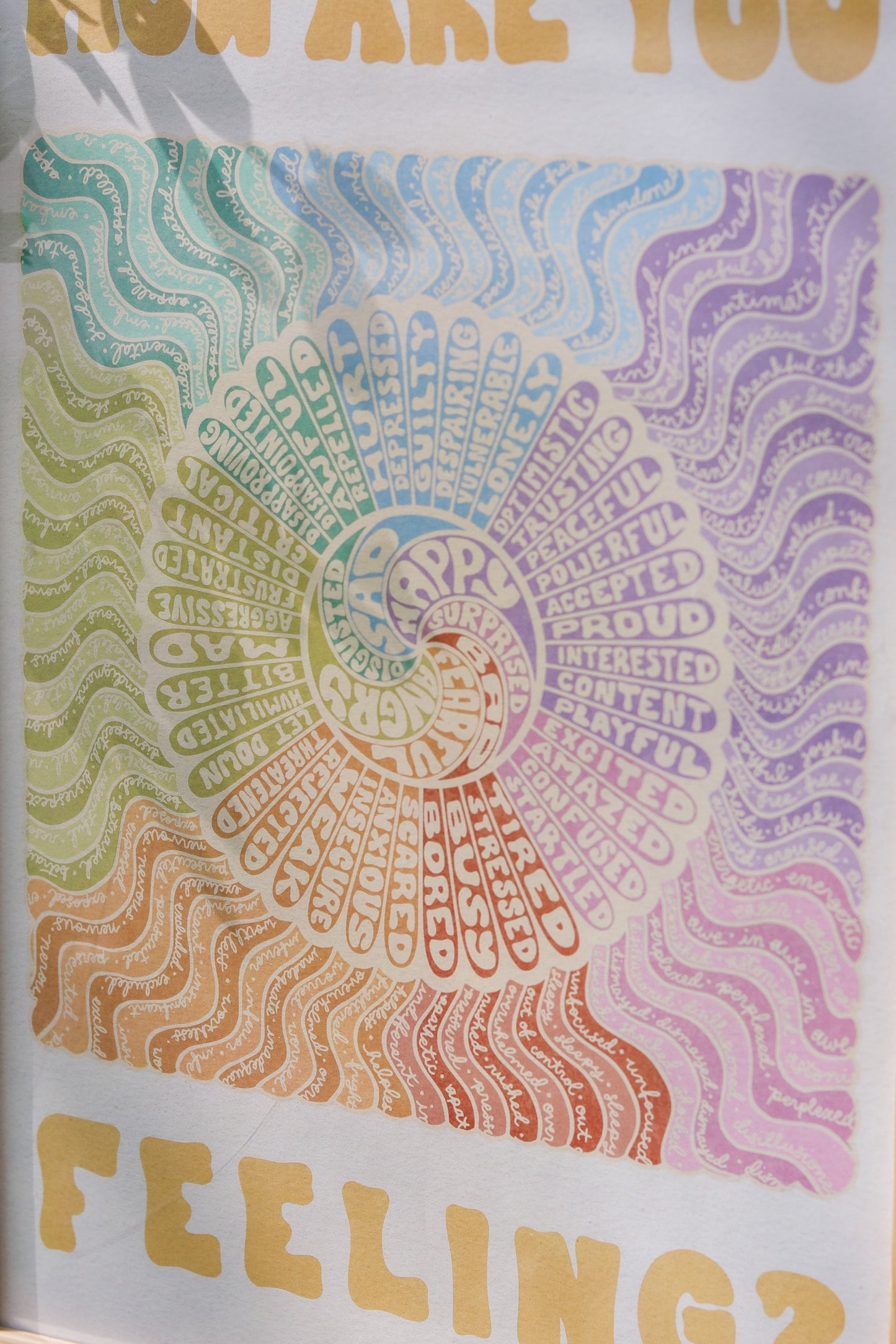 Groovy Feelings Wheel Art Poster