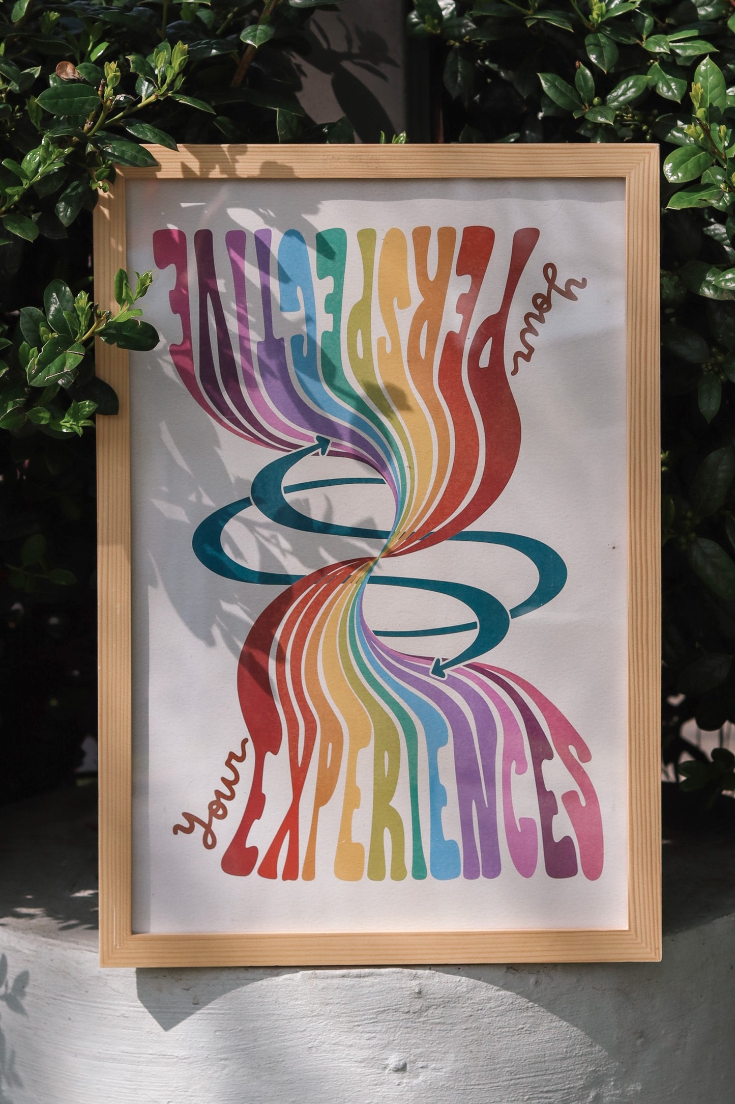 Perspective/Experiences Poster